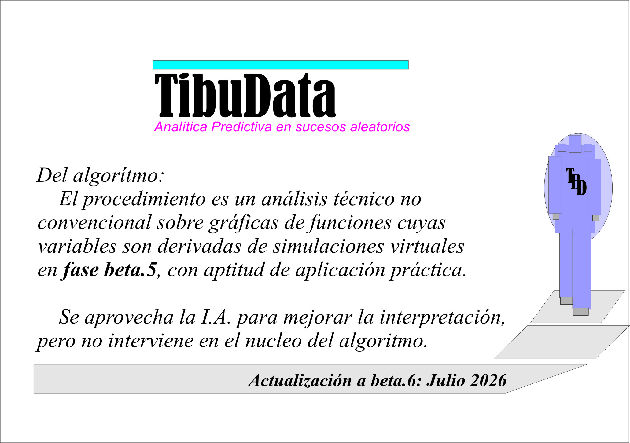 Gráfico comparativo derecho